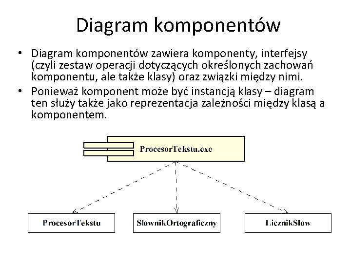 Diagram komponentów • Diagram komponentów zawiera komponenty, interfejsy (czyli zestaw operacji dotyczących określonych zachowań