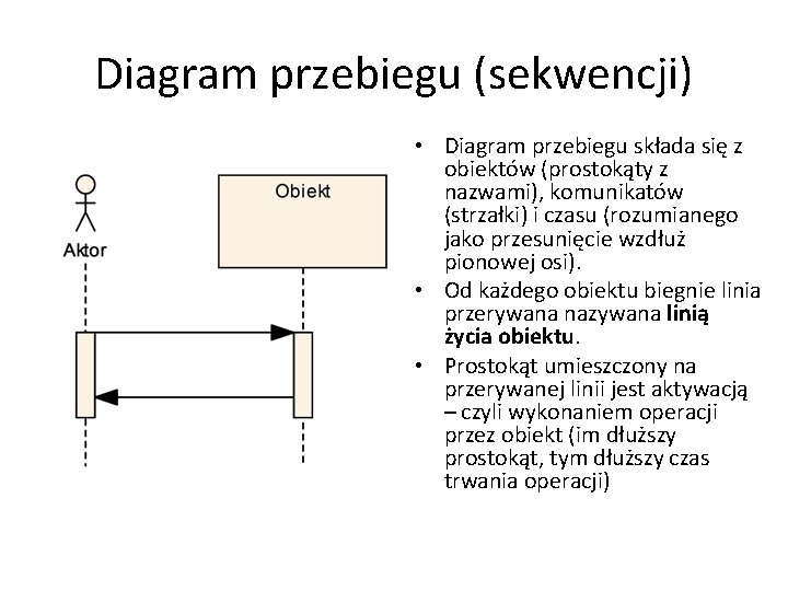 Diagram przebiegu (sekwencji) • Diagram przebiegu składa się z obiektów (prostokąty z nazwami), komunikatów