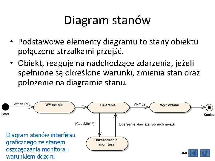 Diagram stanów • Podstawowe elementy diagramu to stany obiektu połączone strzałkami przejść. • Obiekt,