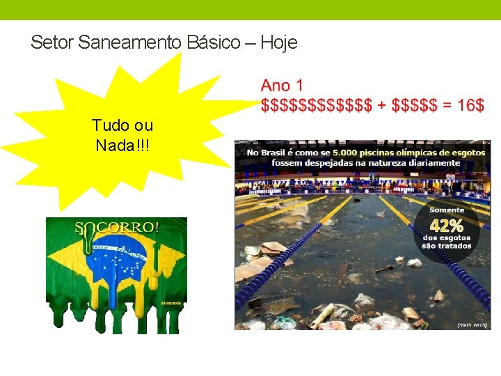 Setor Saneamento Básico – Hoje Tudo ou Nada!!! 