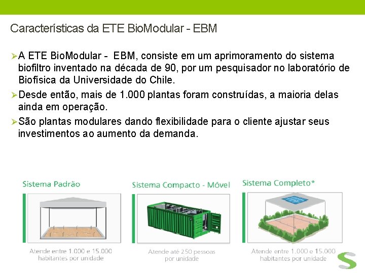 Características da ETE Bio. Modular - EBM ØA ETE Bio. Modular - EBM, consiste