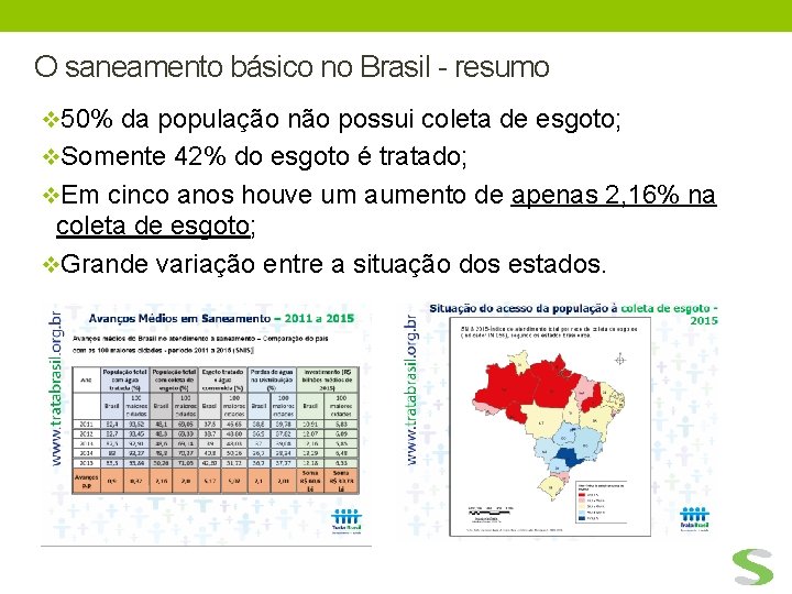 O saneamento básico no Brasil - resumo v 50% da população não possui coleta