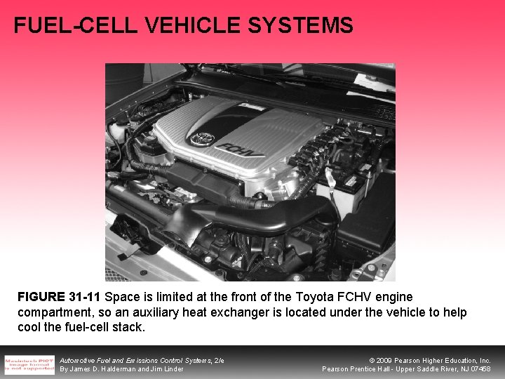 FUEL-CELL VEHICLE SYSTEMS FIGURE 31 -11 Space is limited at the front of the