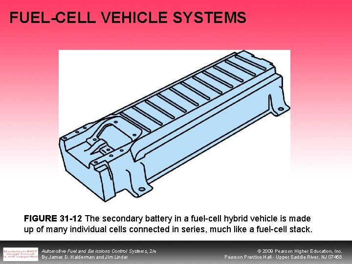 FUEL-CELL VEHICLE SYSTEMS FIGURE 31 -12 The secondary battery in a fuel-cell hybrid vehicle