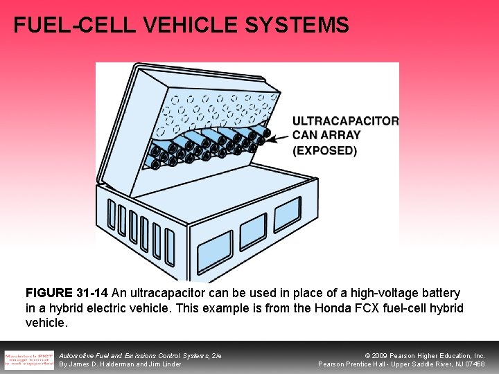 FUEL-CELL VEHICLE SYSTEMS FIGURE 31 -14 An ultracapacitor can be used in place of