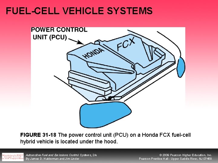 FUEL-CELL VEHICLE SYSTEMS FIGURE 31 -18 The power control unit (PCU) on a Honda