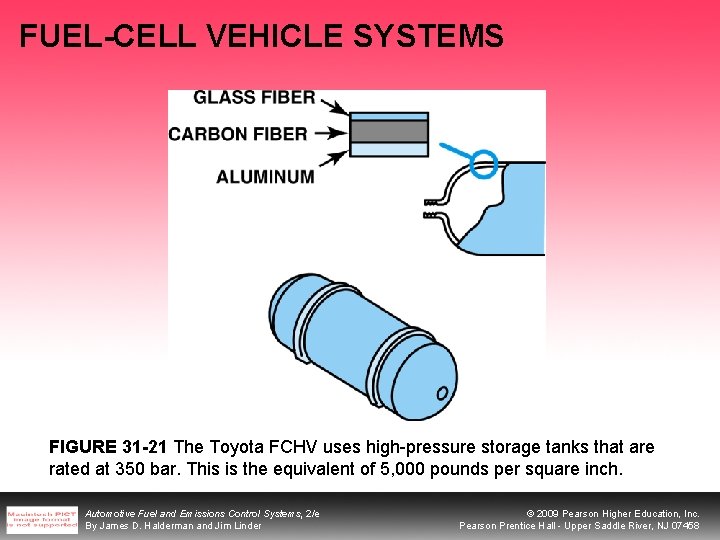 FUEL-CELL VEHICLE SYSTEMS FIGURE 31 -21 The Toyota FCHV uses high-pressure storage tanks that