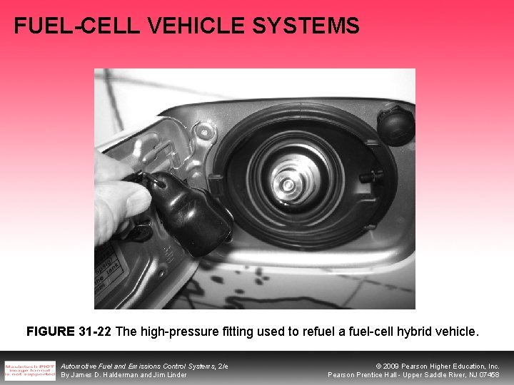 FUEL-CELL VEHICLE SYSTEMS FIGURE 31 -22 The high-pressure fitting used to refuel a fuel-cell