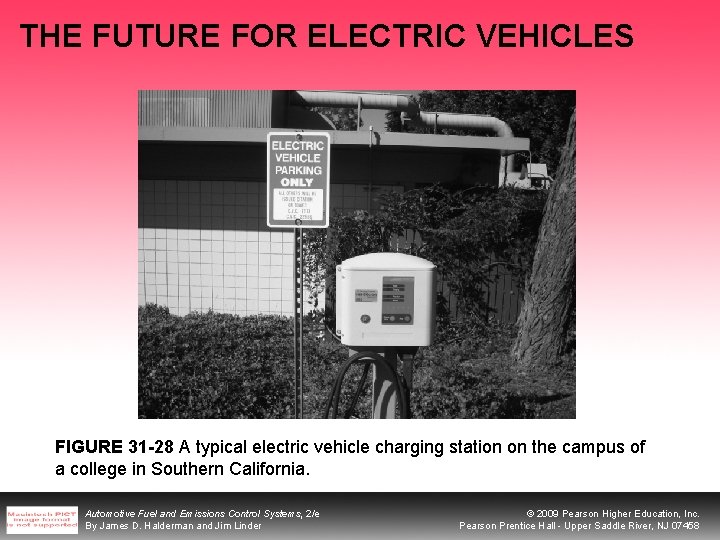 THE FUTURE FOR ELECTRIC VEHICLES FIGURE 31 -28 A typical electric vehicle charging station