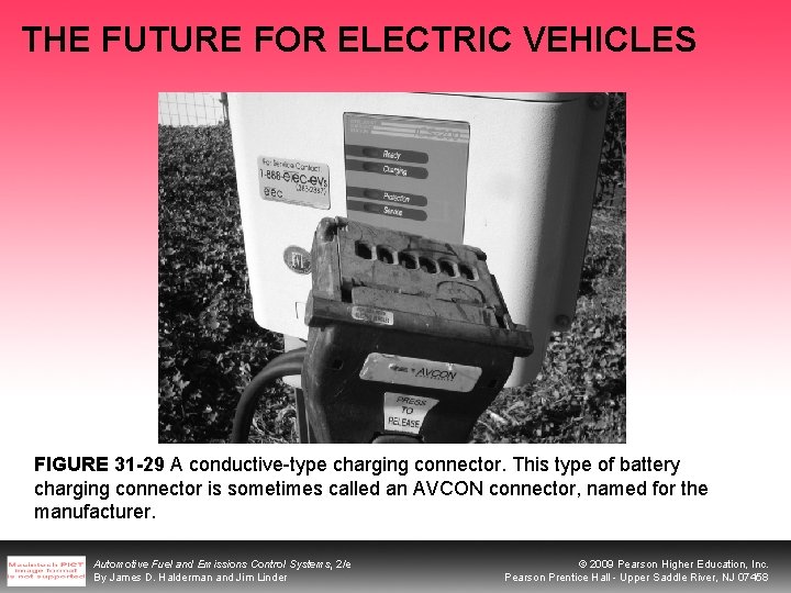THE FUTURE FOR ELECTRIC VEHICLES FIGURE 31 -29 A conductive-type charging connector. This type