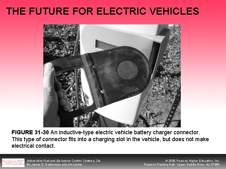 THE FUTURE FOR ELECTRIC VEHICLES FIGURE 31 -30 An inductive-type electric vehicle battery charger