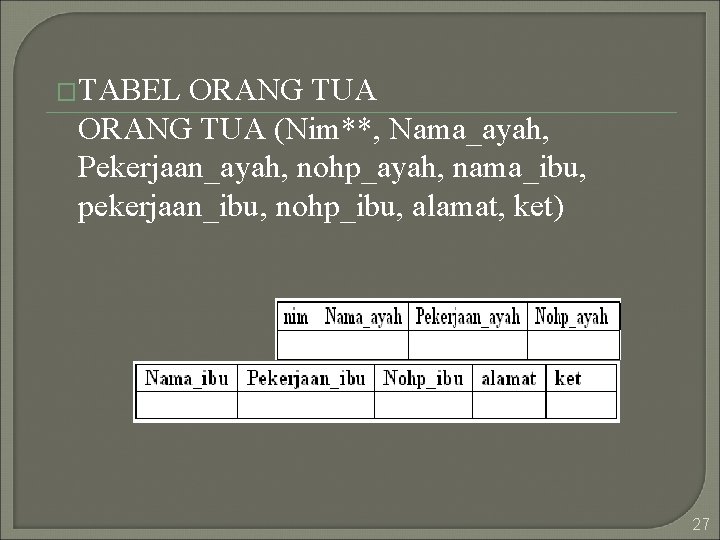 �TABEL ORANG TUA (Nim**, Nama_ayah, Pekerjaan_ayah, nohp_ayah, nama_ibu, pekerjaan_ibu, nohp_ibu, alamat, ket) 27 