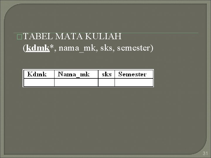 �TABEL MATA KULIAH (kdmk*, nama_mk, sks, semester) 31 
