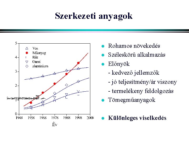 Szerkezeti anyagok l Rohamos növekedés Széleskörű alkalmazás Előnyök - kedvező jellemzők - jó teljesítmény/ár