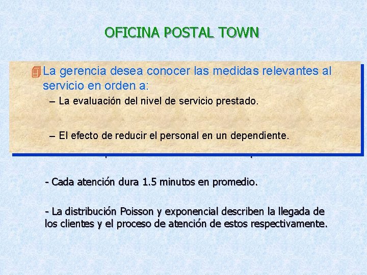 OFICINA POSTAL TOWN 4 La desea conocer las medidas relevantes 4 La gerencia oficina