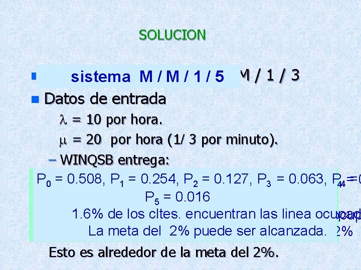 SOLUCION Se trata de un. MM sistema /M / M/ 1/ 1/M 5/ 4/
