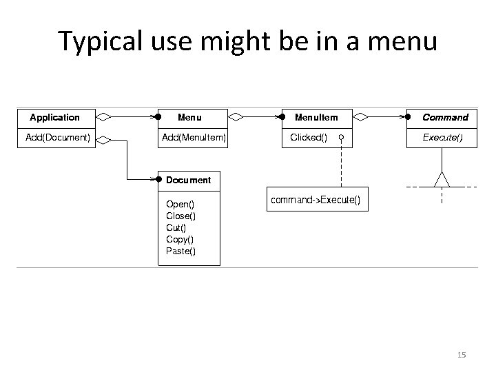 Typical use might be in a menu 15 Typical use might be in a menu 15