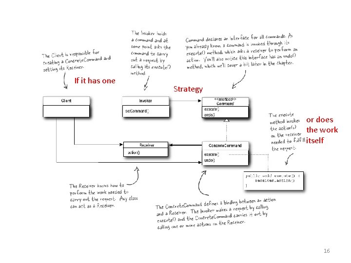 If it has one Strategy or does the work itself 16 If it has one Strategy or does the work itself 16