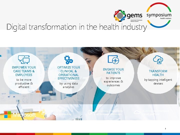 Digital transformation in the health industry EMPOWER YOUR CARE TEAMS & EMPLOYEES to be