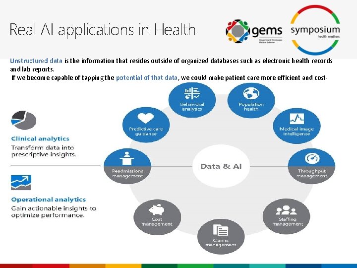 Real AI applications in Health Unstructured data is the information that resides outside of