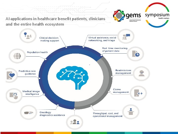 AI applications in healthcare benefit patients, clinicians and the entire health ecosystem 