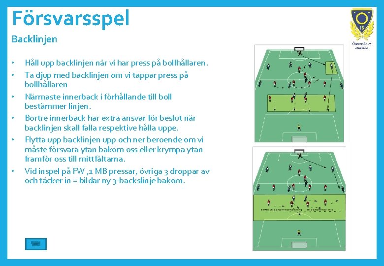 Försvarsspel Backlinjen • • • Håll upp backlinjen när vi har press på bollhållaren.