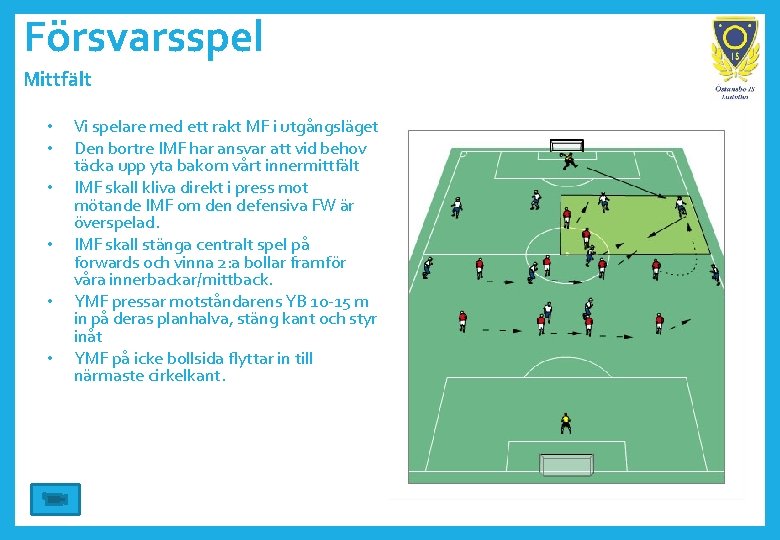 Försvarsspel Mittfält • • • Vi spelare med ett rakt MF i utgångsläget Den