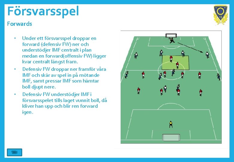 Försvarsspel Forwards • • • Under ett försvarsspel droppar en forward (defensiv FW) ner