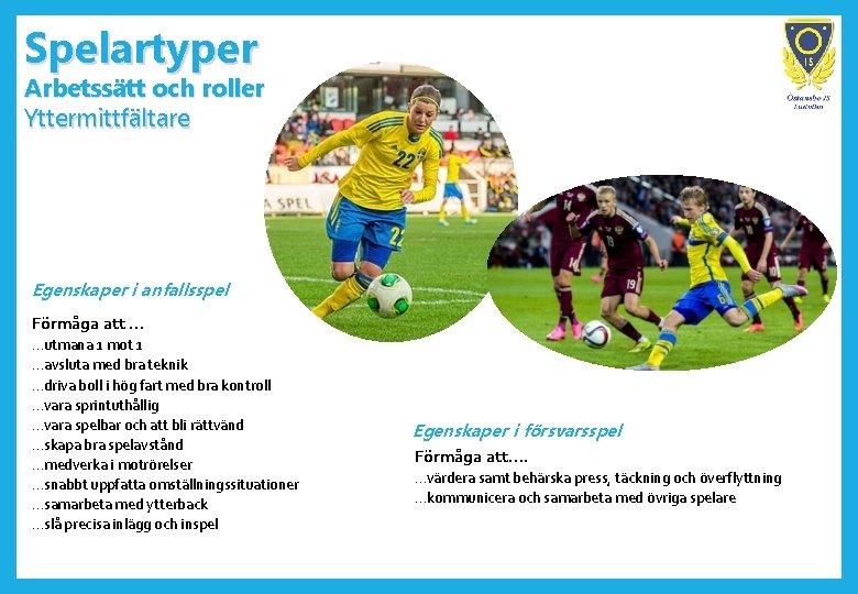 Spelartyper Arbetssätt och roller Yttermittfältare Egenskaper i anfallsspel Förmåga att … …utmana 1 mot