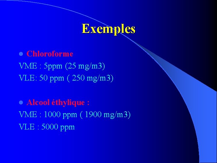 Exemples Chloroforme VME : 5 ppm (25 mg/m 3) VLE: 50 ppm ( 250