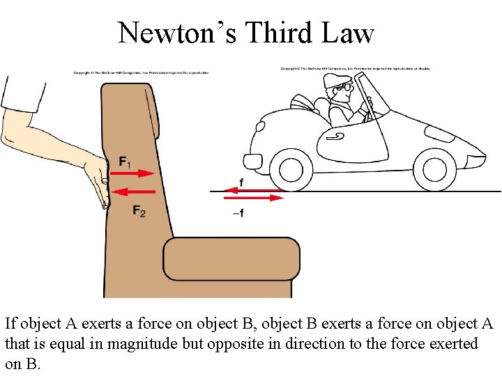 Newton’s Third Law If object A exerts a force on object B, object B