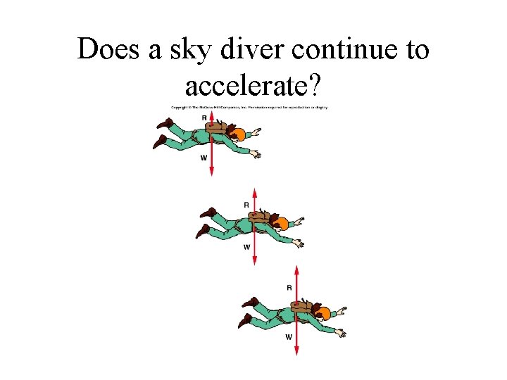 Does a sky diver continue to accelerate? 