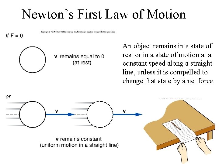Newton’s First Law of Motion An object remains in a state of rest or