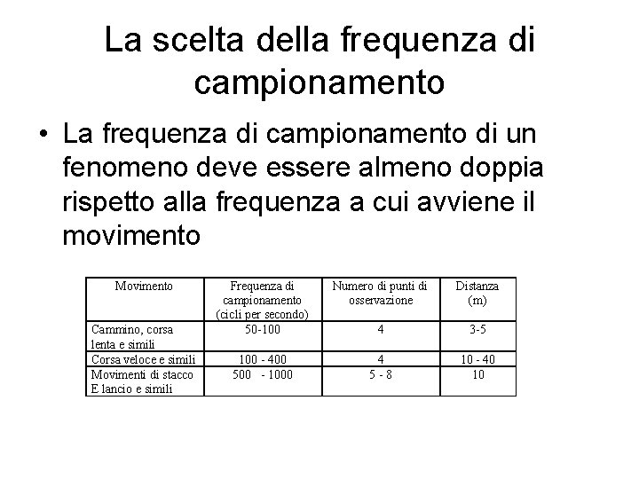 La scelta della frequenza di campionamento • La frequenza di campionamento di un fenomeno