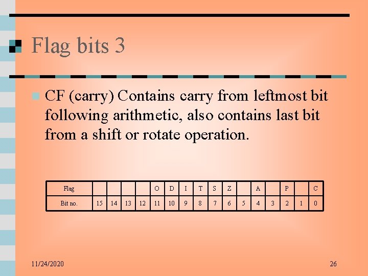 Flag bits 3 n CF (carry) Contains carry from leftmost bit following arithmetic, also