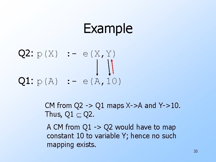 Example Q 2: p(X) : - e(X, Y) Q 1: p(A) : - e(A,