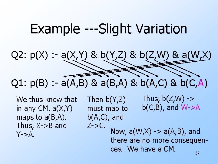 Example ---Slight Variation Q 2: p(X) : - a(X, Y) & b(Y, Z) &