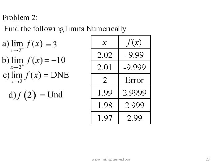 Problem 2: Find the following limits Numerically x 2. 02 2. 01 2 1.