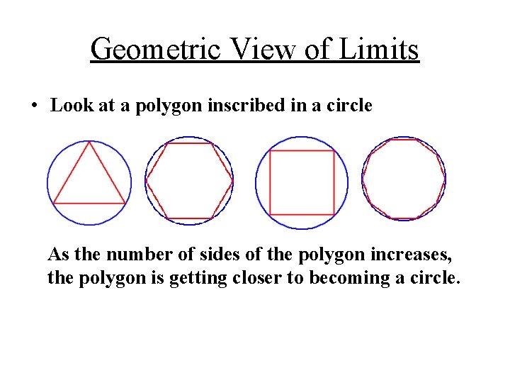 Geometric View of Limits • Look at a polygon inscribed in a circle As