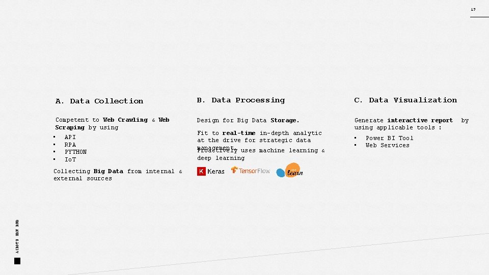 17 A. Data Collection B. Data Processing C. Data Visualization Competent to Web Crawling