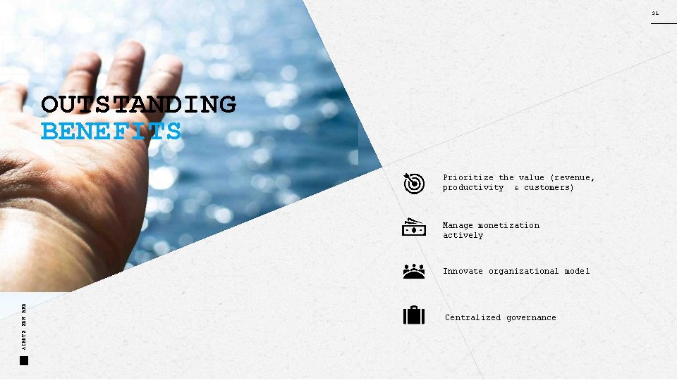 31 OUTSTANDING BENEFITS Prioritize the value (revenue, productivity & customers) Manage monetization actively AIBOTS