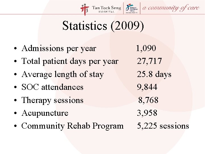 Statistics (2009) • • Admissions per year Total patient days per year Average length