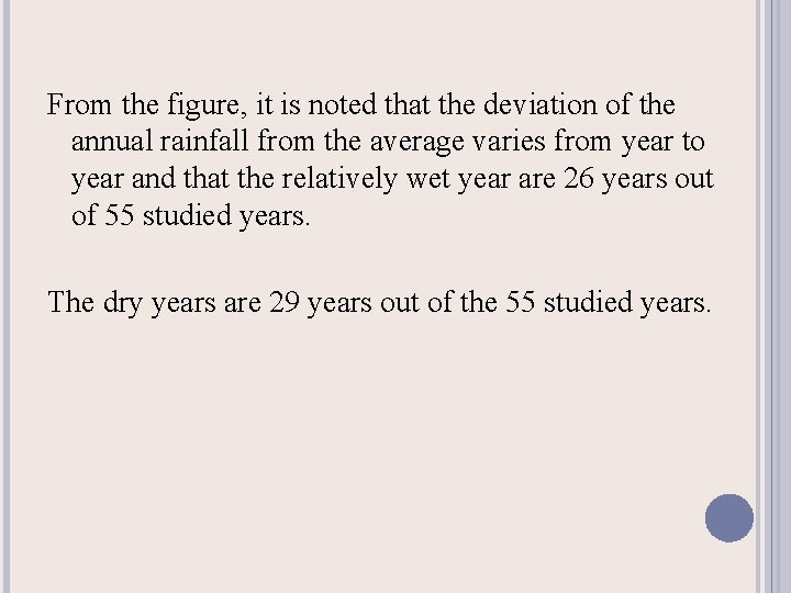 From the figure, it is noted that the deviation of the annual rainfall from