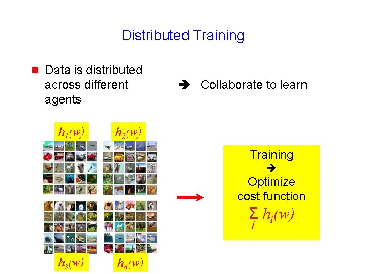 Distributed Training g Data is distributed across different agents h 1(w) Collaborate to learn