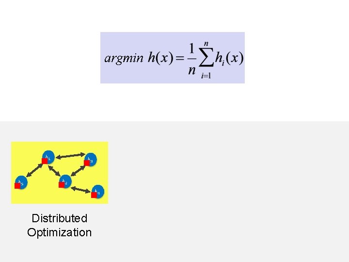 argmin g g g Distributed Optimization 