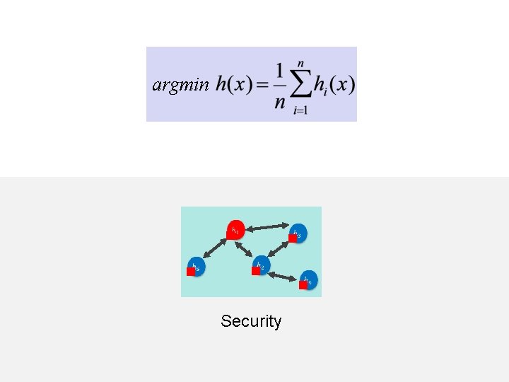 argmin g g Security g 