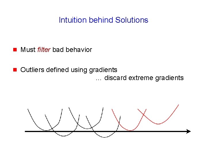 Intuition behind Solutions g Must filter bad behavior g Outliers defined using gradients …