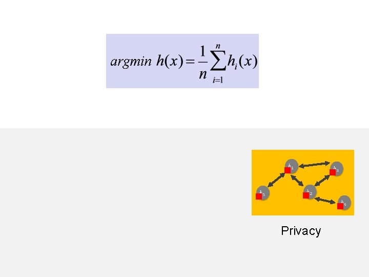 argmin g g Privacy g 