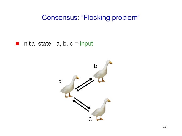Consensus: “Flocking problem” g Initial state a, b, c = input b c a