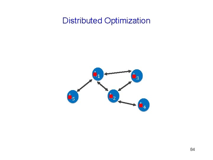 Distributed Optimization g g g 84 